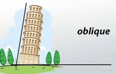 Illustration oblique - Image 2