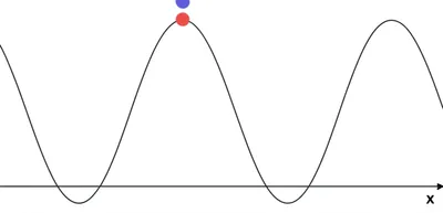 Illustration peak - Image 1