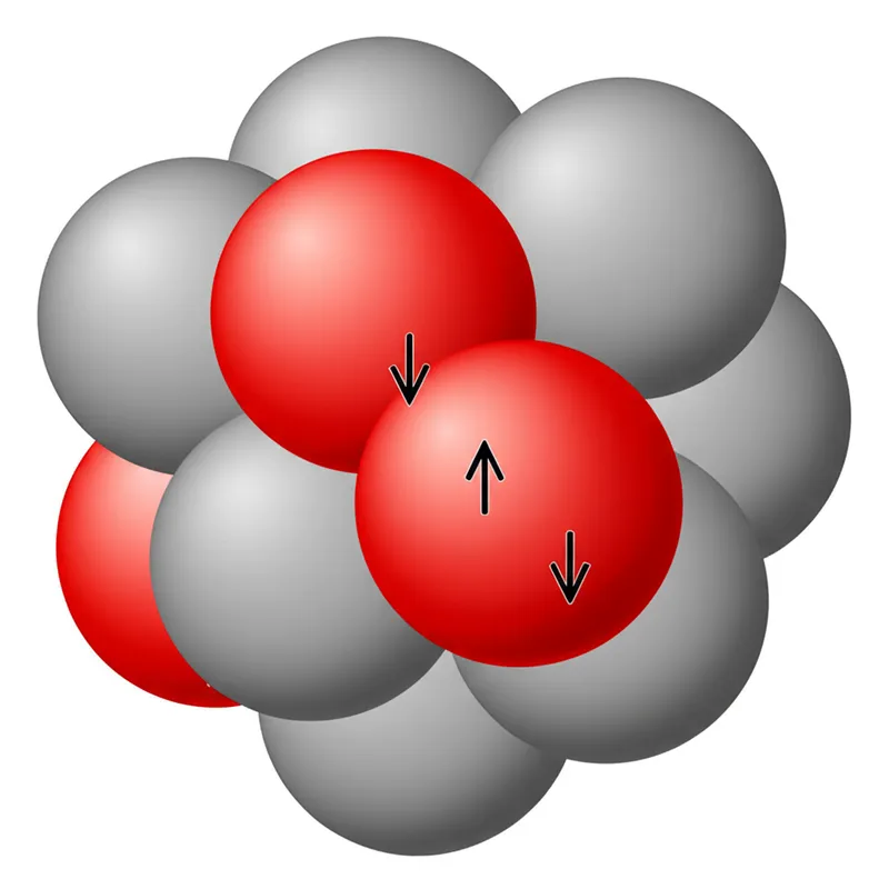 Hình ảnh minh họa cho từ "protons" - Prôton.