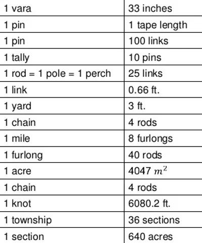 Illustration pole - Image 2