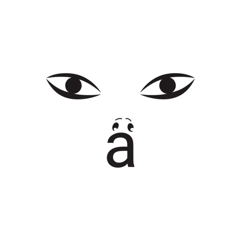 Ilustración visual de umlauts: Diéresis - Imagen 1