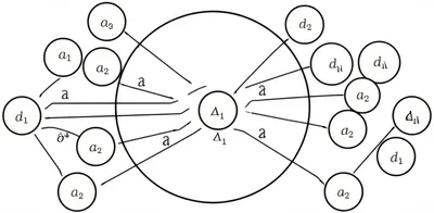 Illustration contexts - Image 1