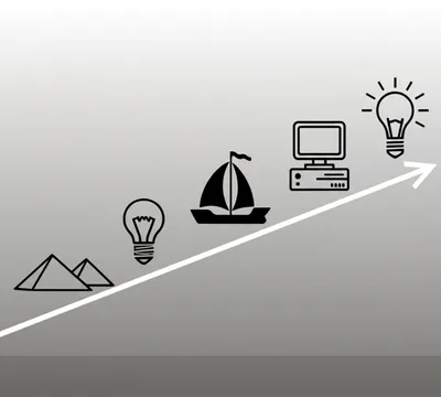 Illustration chronology