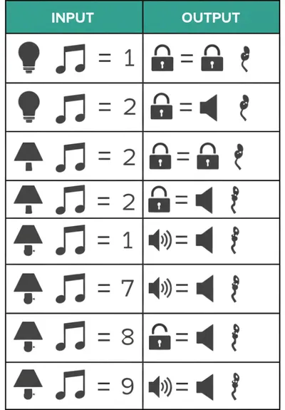 Illustration codebooks - Image 1