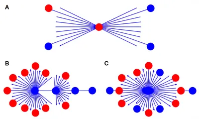Illustration multipole - Image 1