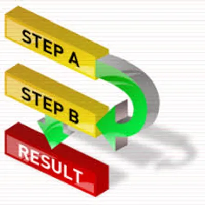 Illustration procedure - Image 2