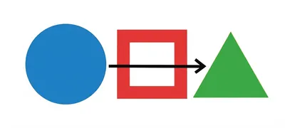 Illustration rearrange