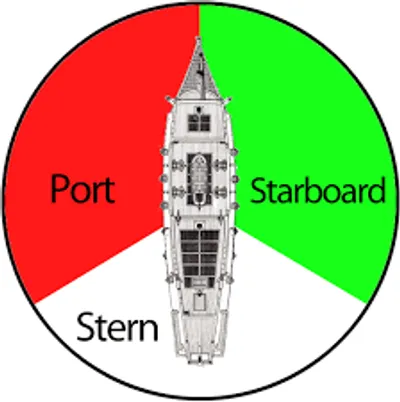 Illustration starboard - Image 2