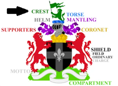 Illustration crest - Image 2