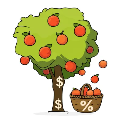 Illustration yields - Image 1