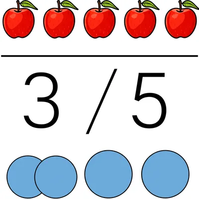 Illustration rational