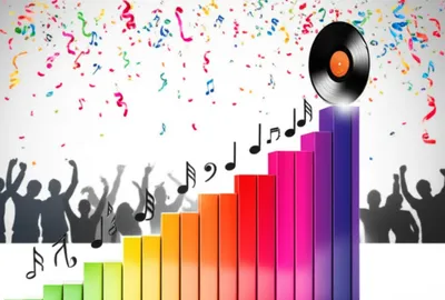 Illustration charting - Image 1