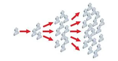 Hình ảnh minh họa open - Ảnh 2