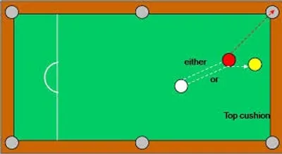 Illustration cannon - Image 2