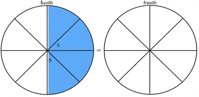 Illustration fifth - Image 1