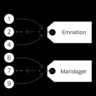 Illustration label - Image 1