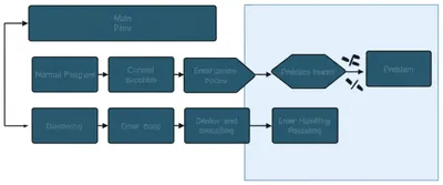 Illustration throw - Image 1