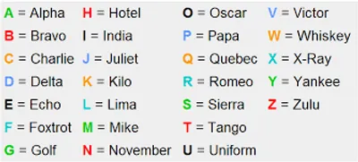 Illustration bravo - Image 2