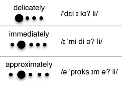 Illustration stressed - Image 2