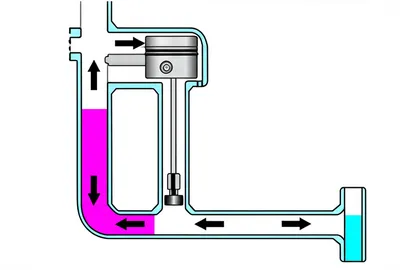 Illustration pumps - Image 1