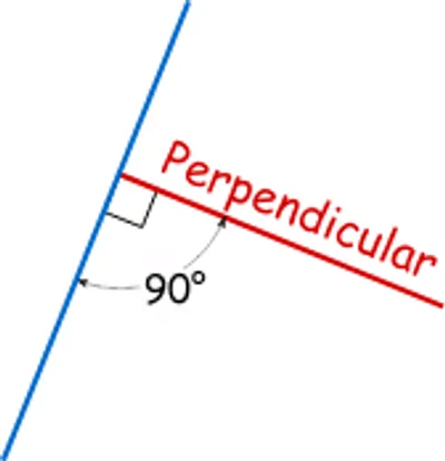 Illustration perpendicular - Image 2