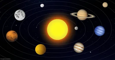 Illustration planets