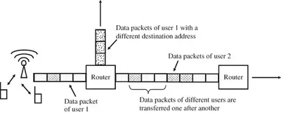 Illustration packet - Image 2