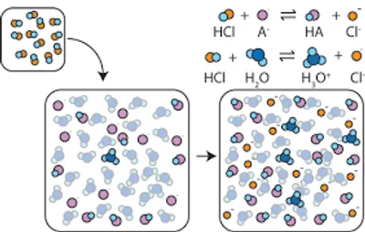 Illustration buffer - Image 2