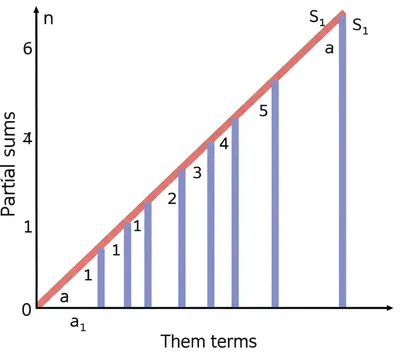 Illustration series - Image 1