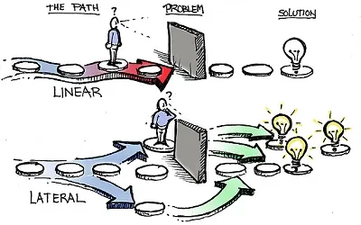 Illustration lateral - Image 2