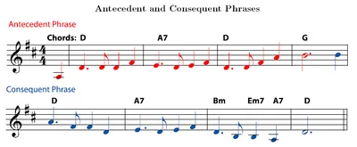 Illustration consequent - Image 2