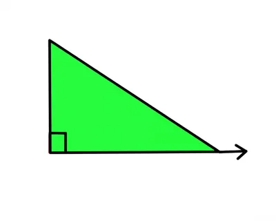 Illustration hypotenuse