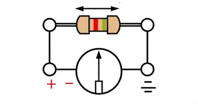 Illustration potentiometer
