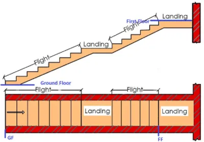 Illustration flight - Image 2