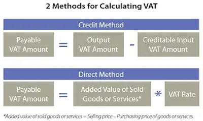 Illustration calculus - Image 3