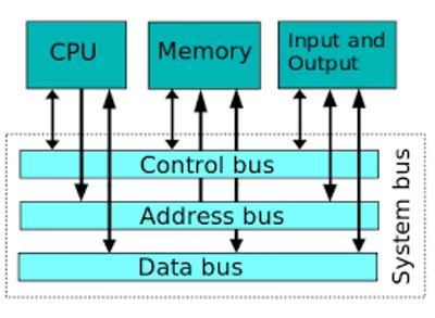 Illustration bus - Image 2