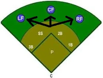 Illustration outfielder - Image 2