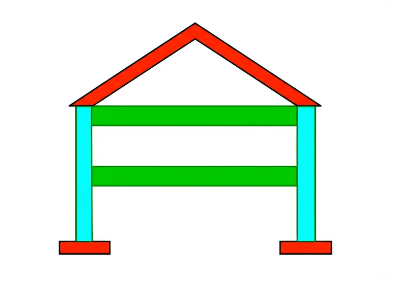 Illustration visuelle du mot « horizontal » - Composante horizontale