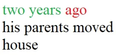 Illustration ago - Image 2