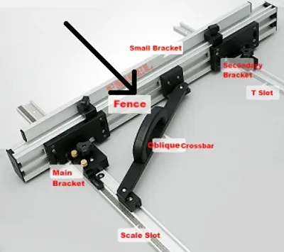 Illustration fence - Image 2