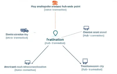 Illustration spoke - Image 1