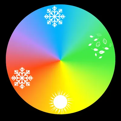 Illustration mm - Image 1