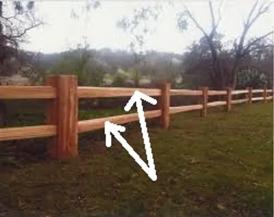 Illustration rail - Image 3