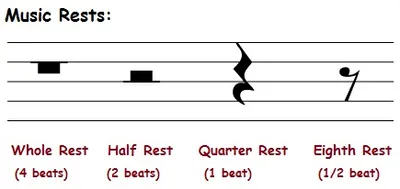 Illustration rest - Image 2