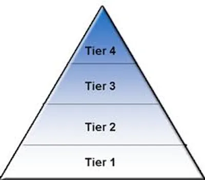 Illustration tier - Image 2