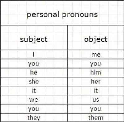 Illustration personal - Image 2