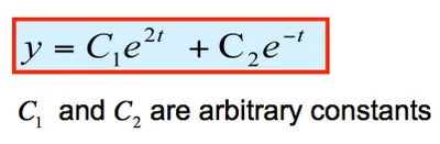 Illustration arbitrary - Image 2