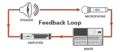 Illustration feedback - Image 2
