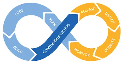 Illustration continuously - Image 2