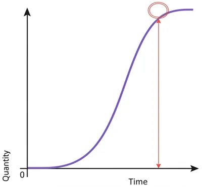 Illustration high - Image 1